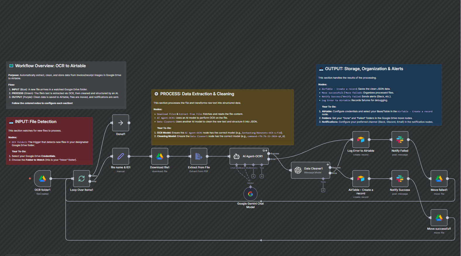 Airtable Invoice Data Extraction Workflow